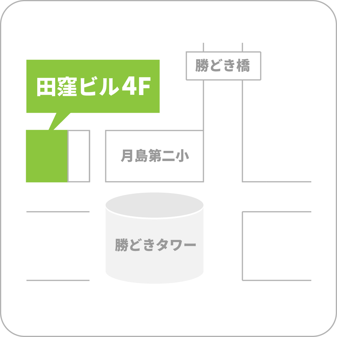 田窪ビル4F案内図